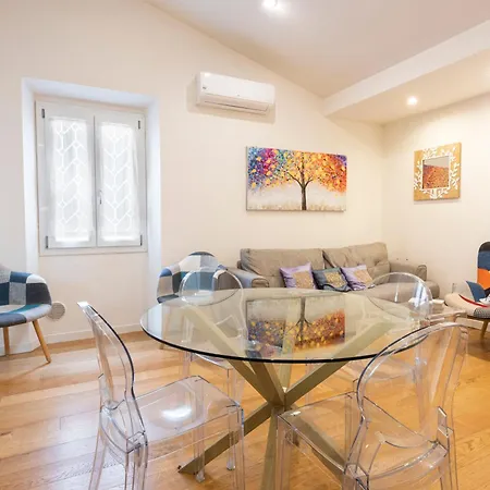 Charming View By Mmega * فلورنس